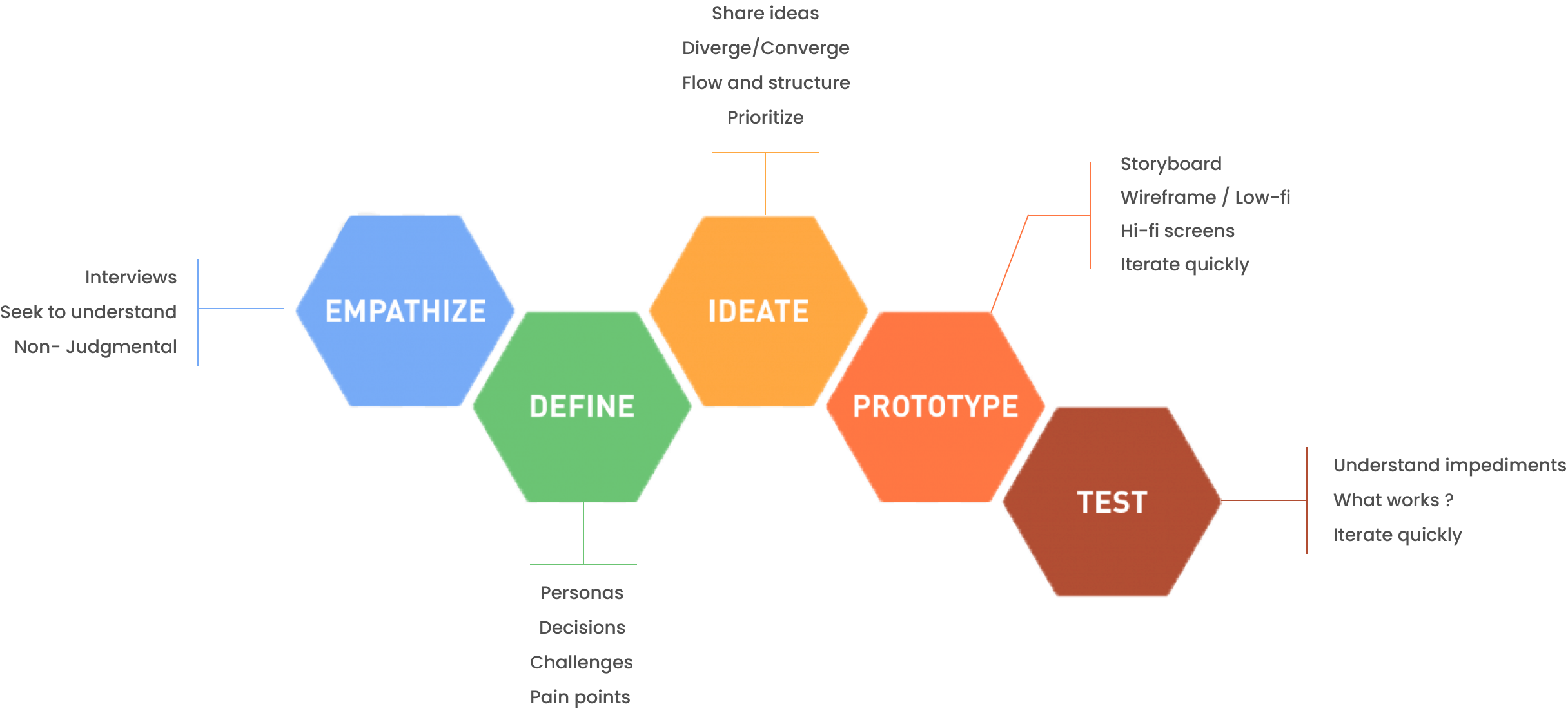 Insights1@3x